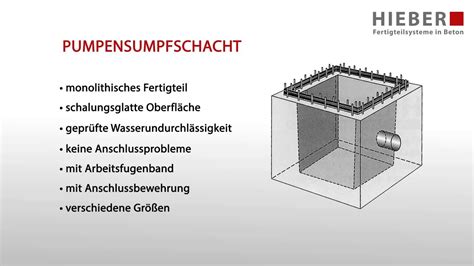 pumpensumpfschacht